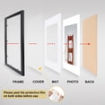 thumbnail image 5 of Scholartree 5-Pack Picture Frames, 8x10 with Mat & 11x14 Without Mat, Shatter-Safe Wall Gallery Set,Black, 5 of 7