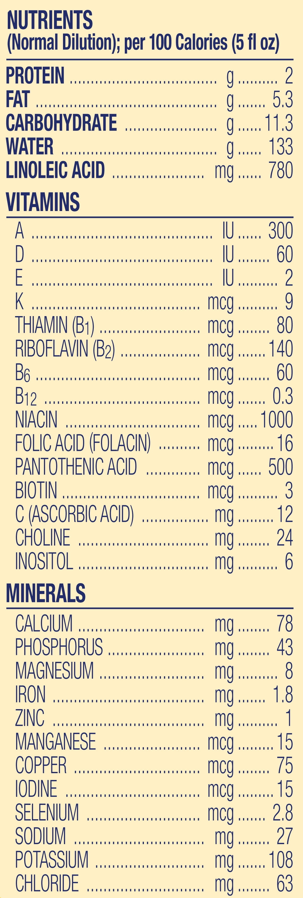 Enfamil Concentrated Liquid Baby Formula with Iron, 13 fl oz Can​