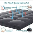 Free Shipping! INGALIK Queen Mattress Topper, Extra Thick Cooling
