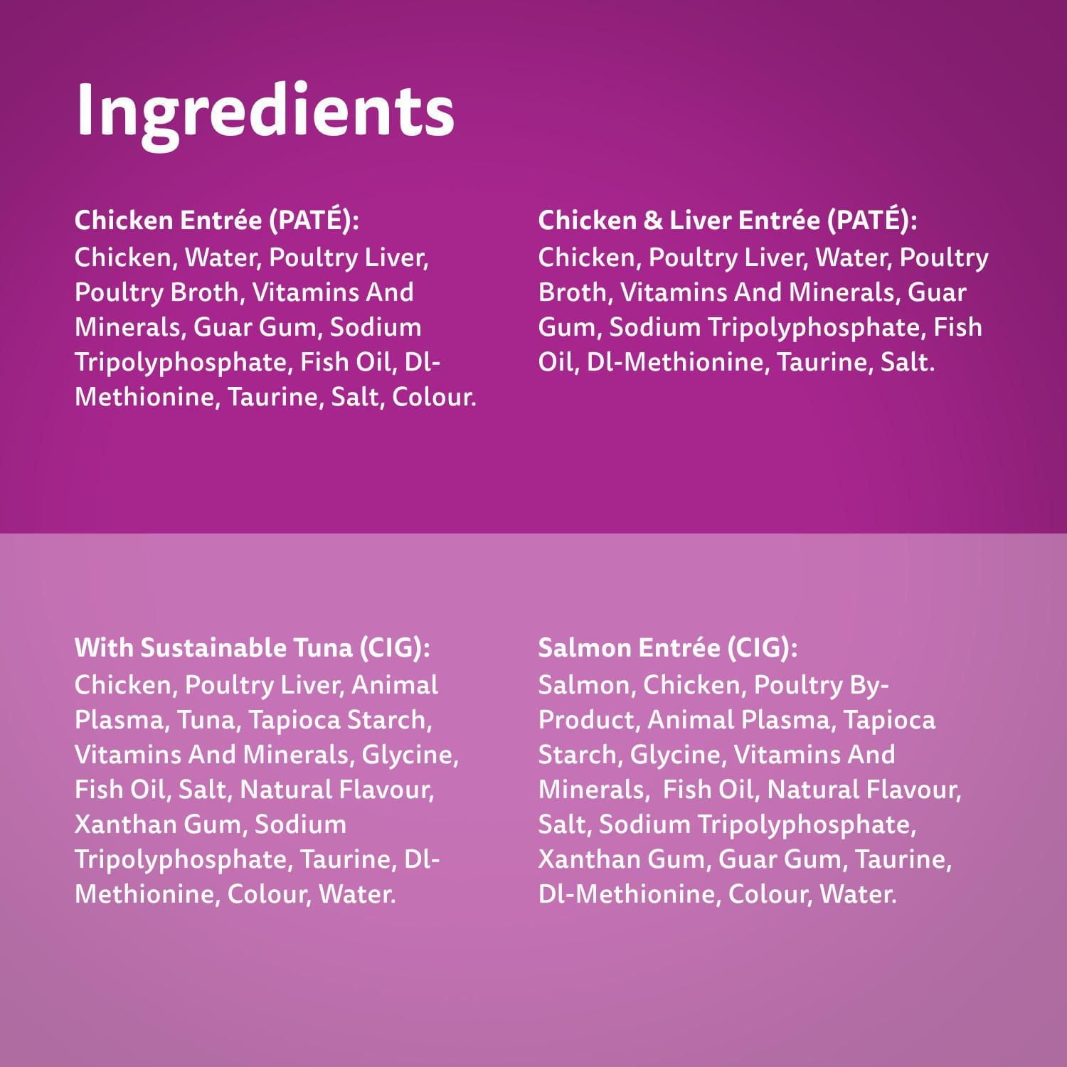 Whiskas Perfect Portions Cuts in Gravy & Paté Variety Pack Wet Cat Food, 24x75g