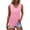 Pink, variant on pstuiky Womens Tanks, Women Summer Solid Color Sleeveless Round Neck Casual Tank Top Loose Fit T Shirt Plus Size for Women Lightweight Everyday Wear Womens Summer Tops Pink L
