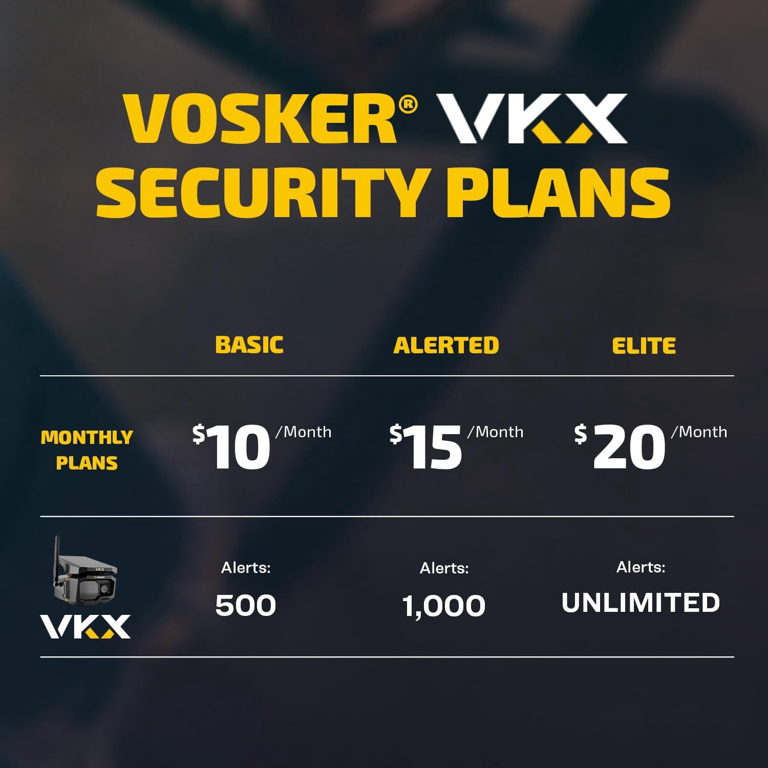 Vosker VKX Solar-Powered 4G-LTE Outdoor Cellular Security Camera, 1080p HD, No WiFi Needed, Motion-Activated, Night Vision, SIM Card Included, IP65 Weather-Resistant, On-Demand Mode