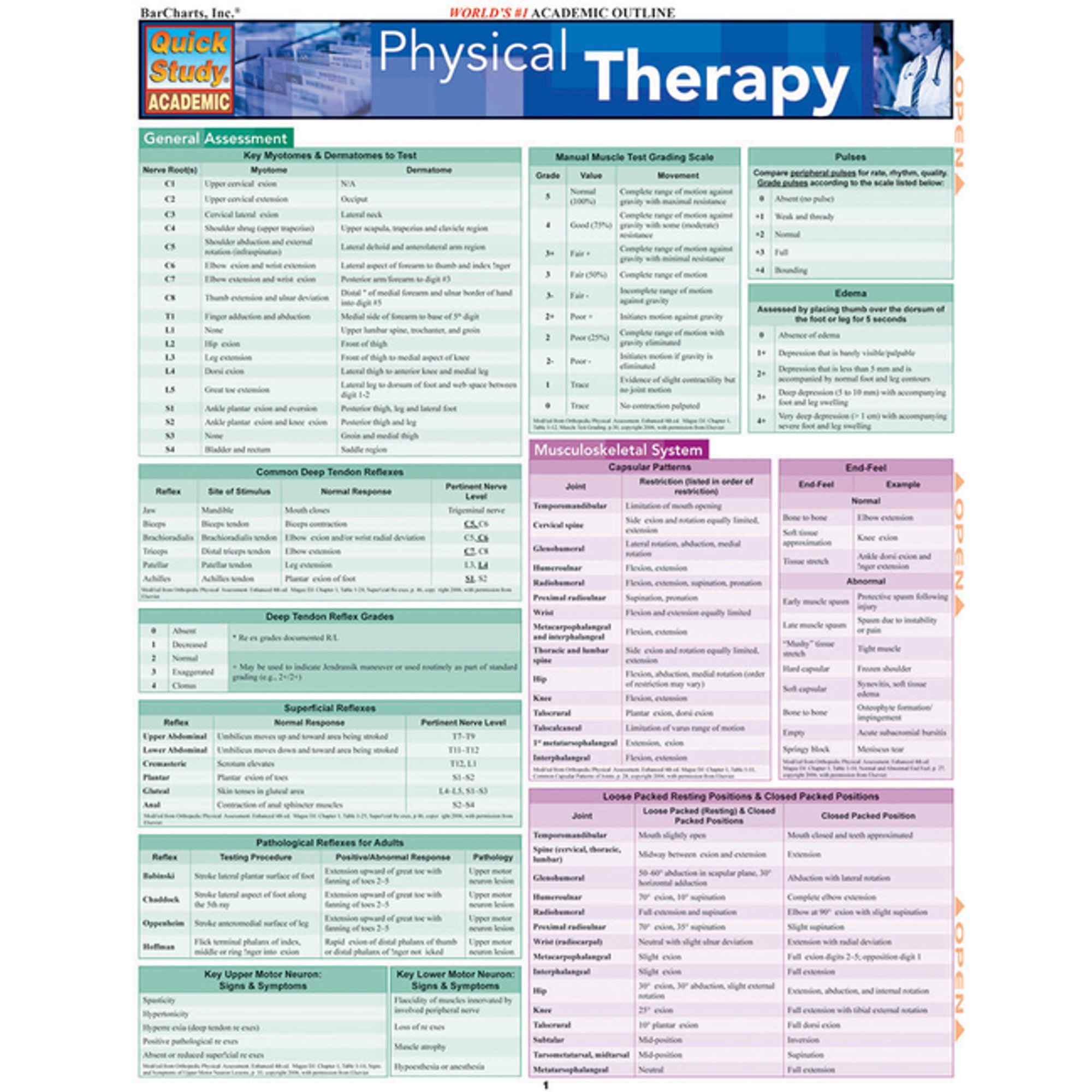 Mary Blackington: Physical Therapy Guide, Book 1,(Classic Edition) (Paperback)