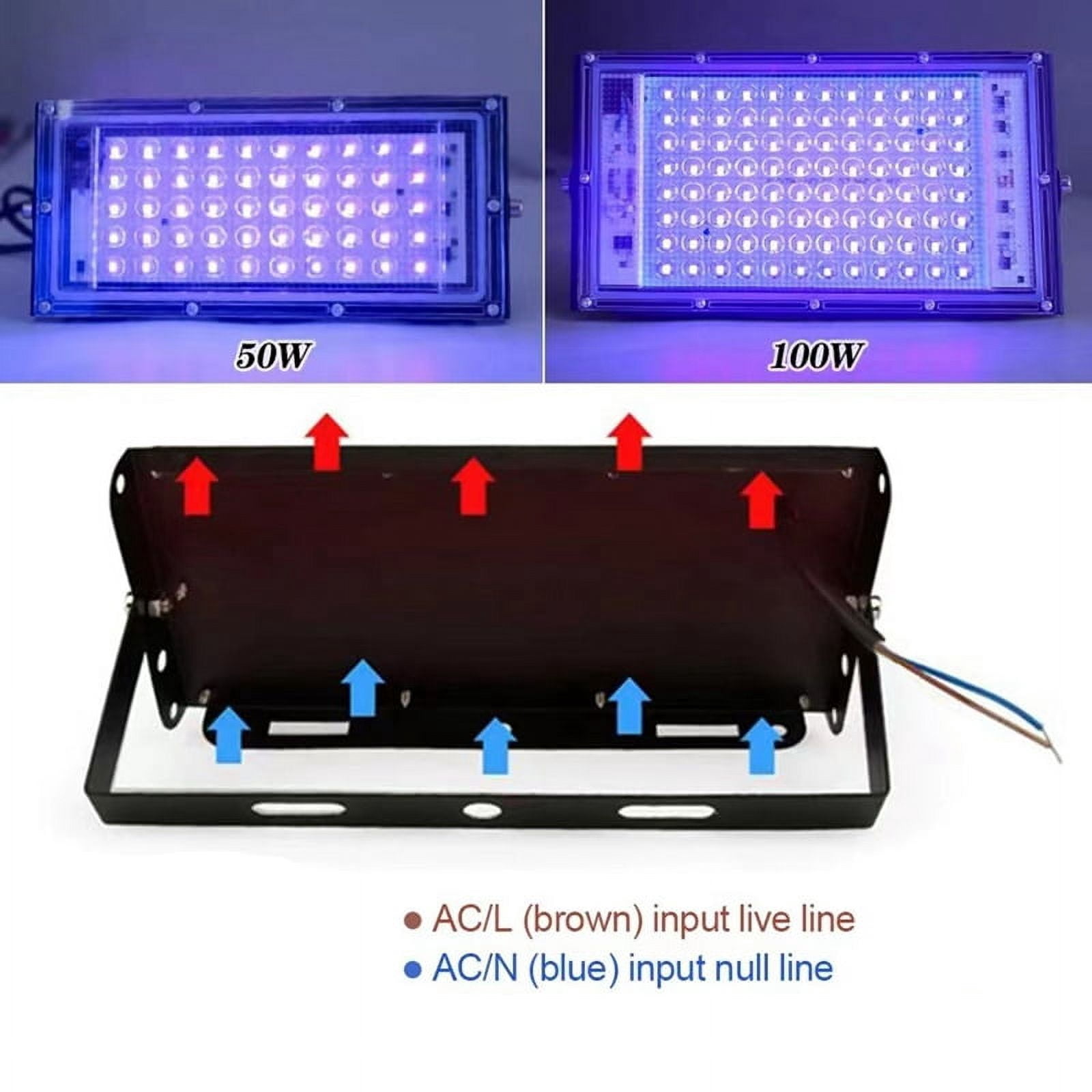 2 Pcs UVA Black Light 220V-240V Black Lights IP65 Waterproof Black Light for Black Light Stage Lighting Body Paint 100W