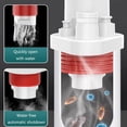 thumbnail image 2 of Multifunctional Kitchen Supplies Drain Deodorizer Sturdy PVC Materials Reusable and Easy to Designs Household, 2 of 8