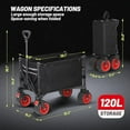 thumbnail image 3 of Huisuilinss Collapsible Wagon Cart With All-Terrain Wheels,Folding Wagon Utility Cart,Foldable Shopping Cart With Adjustable Handle,Zipper For Grocery Camping Fishing Garden Beach, 3 of 9
