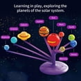 thumbnail image 3 of Solar System Exploration Kit: Hand-Painted Planets with Projection Function, 8 Planets Science Experiment Toy, Built-in Button Batteries, English Packaging (SD555) - Interactive Educational Projector, 3 of 6