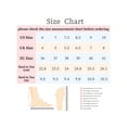 thumbnail image 7 of BLISSFUL STEP Women's Block Heel Square Toe Slingback Platform Heels Sandals Green (Size 6), 7 of 7