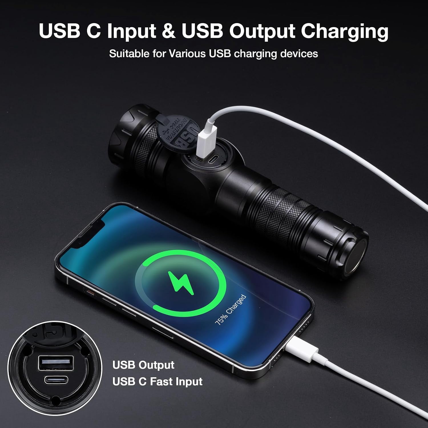 Flashlights High Lumens Rechargeable Magnetic, 1,200,000 Super Bright LED Battery Powered Handheld Tactical Flash Light with USB C, COB Side Light, 9 Modes, Waterproof for Emergency, Camping