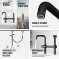 thumbnail image 6 of VIGO Cass Single-Handle High-Arc Widespread Bridge Kitchen Faucet with Pull-Out Side Sprayer in Matte Black-VG02050MB, 6 of 17