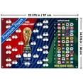 thumbnail image 3 of FIFA World Cup 2026 - Tournament Bracket Wall Poster with Push Pins, 14.725" x 22.375", 3 of 4