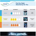 thumbnail image 4 of Tena Incontience Absorbent Guards For Men, Moderate Absorbency, 48 Ct, Pack of 3, 4 of 5