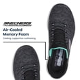 thumbnail image 3 of Skechers Summits para Mujer, Slip-Ins, Espuma Memory, Vegano, Talle 6 Ancho, 3 of 7