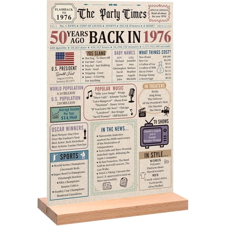50th Birthday Decorations Women Men Vintage Colorful Back in 1976 Birthday Poster Acrylic Table Sign with Stand 50 Anniversary Decor Gifts for Men Vintage 50 Year Old Party Supplies Decor