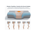 thumbnail image 4 of Almohada Ortopedica Cervical Viscoelástica 50x30 Cm Color Blanco 80083, 4 of 4