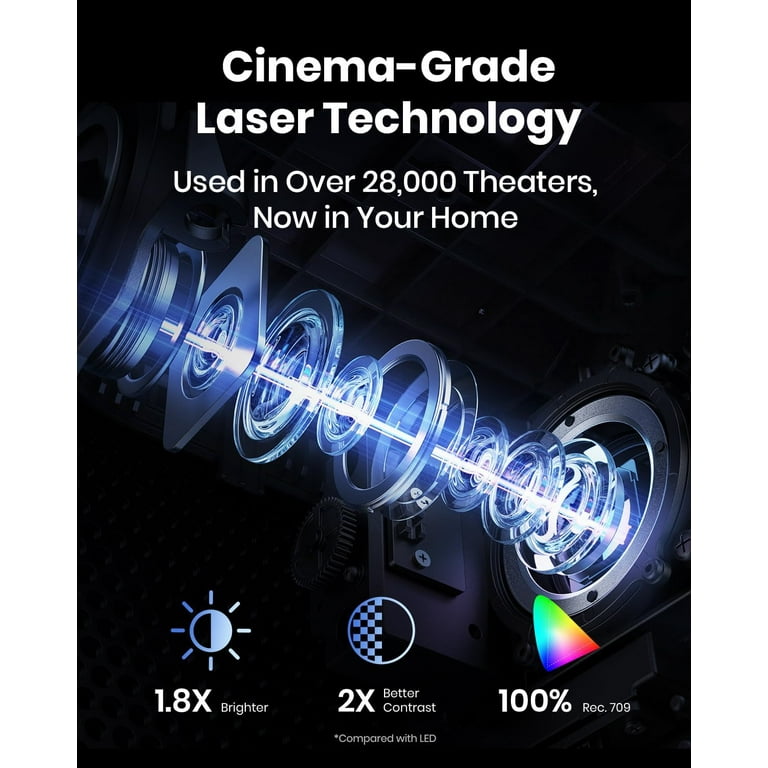 NEBULA Cosmos Laser 4K Projector, 2200 ANSI Lumens, Android TV NEBULA Cosmos Laser 4K Projector, 2200 ANSI Lumens, Android TV