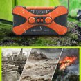 thumbnail image 2 of Maytalsory ABS Portable Radio With SOS Alarm And LED Flashlight with its compact | Hand-cranked Portable Emergency Radio, 2 of 6