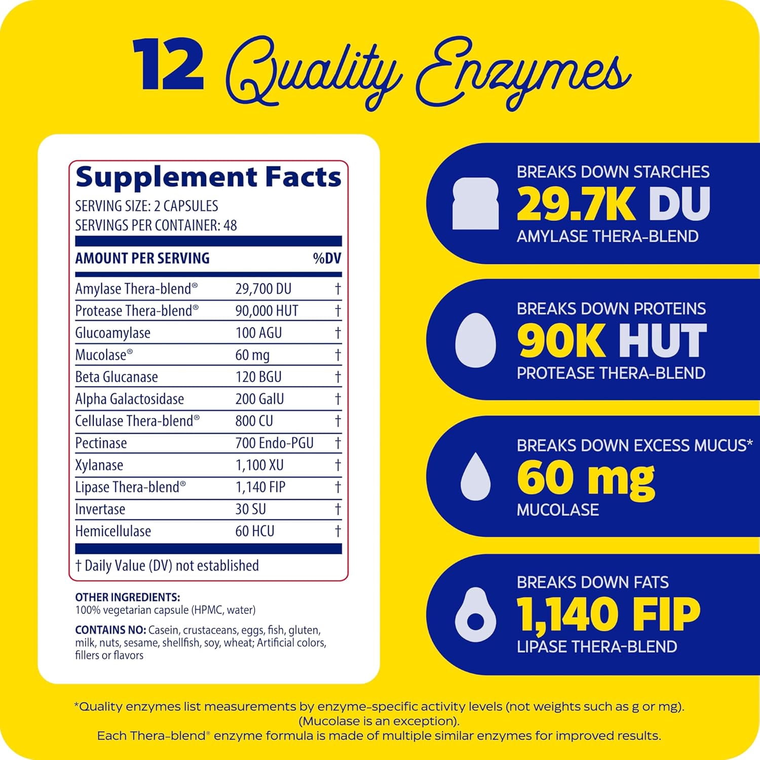 Enzymedica, MucoStop, Non-Drowsy Enzyme Support for Occasional Congestion Relief, 96 Capsules