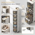 thumbnail image 2 of HEMXSZH 3 Layers Big Capacity Plastic Storage Cabinet, Layered Storage Organizer With Drawers, Dust-proof Commercial Bathroom Container, Easy To Install For Kitchen/ Bedroom/ Living Room, White Grey, 2 of 7