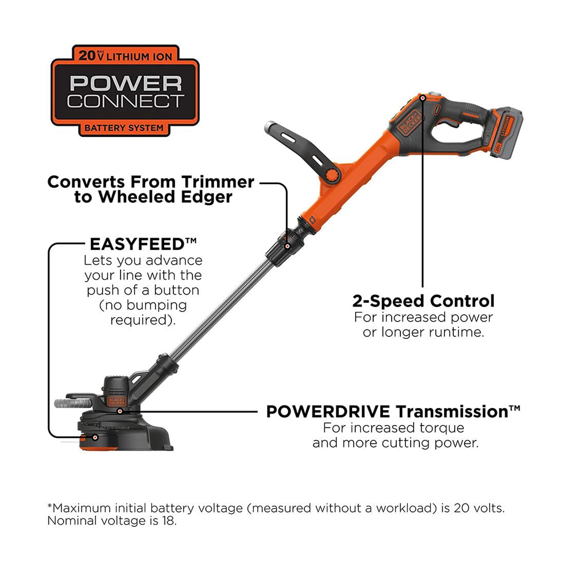 20V MAX Cordless Lithium-Ion EASYFEED 2-Speed 12 in. String Trimmer/Edger Kit - image 4 of 13