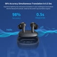 thumbnail image 4 of Auriculares de traducción ANFIER M3 Offline AI 74 idiomas negros, 4 of 7