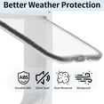 thumbnail image 3 of Xekoro Cat Door for Interior Exterior Door (Outer Size 10.9" x 9.8"), 4-Way Locking Flap for Cats &amp; Dogs(Circumference < 30"), Weatherproof Pet Door, White, 3 of 7