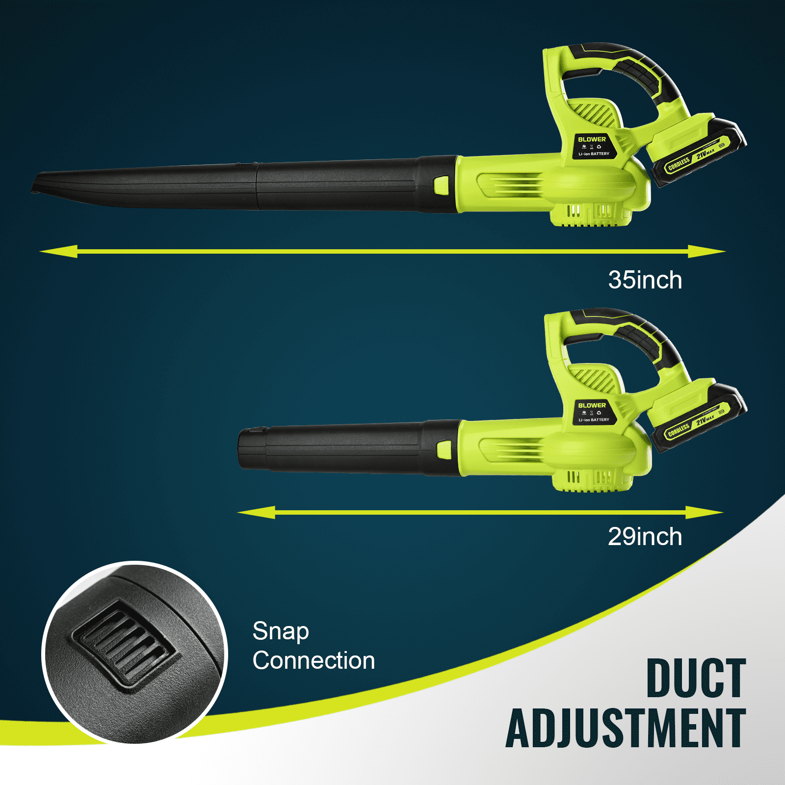 Cordless Leaf Blower 20V Electric Leaf Blower with 450 CFM 150 MPH, Lightweight Handheld Yard Blower with 2 Batteries & Fast Charger for Lawn Patio Driveway Cleaning Green