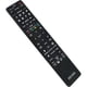 thumbnail image 4 of RAV571 ZZ47570 Control remoto de reemplazo compatible con Yamaha receptor AV RX-V2085 RX-V3085 RX-A2080 RX-A3080, 4 of 7
