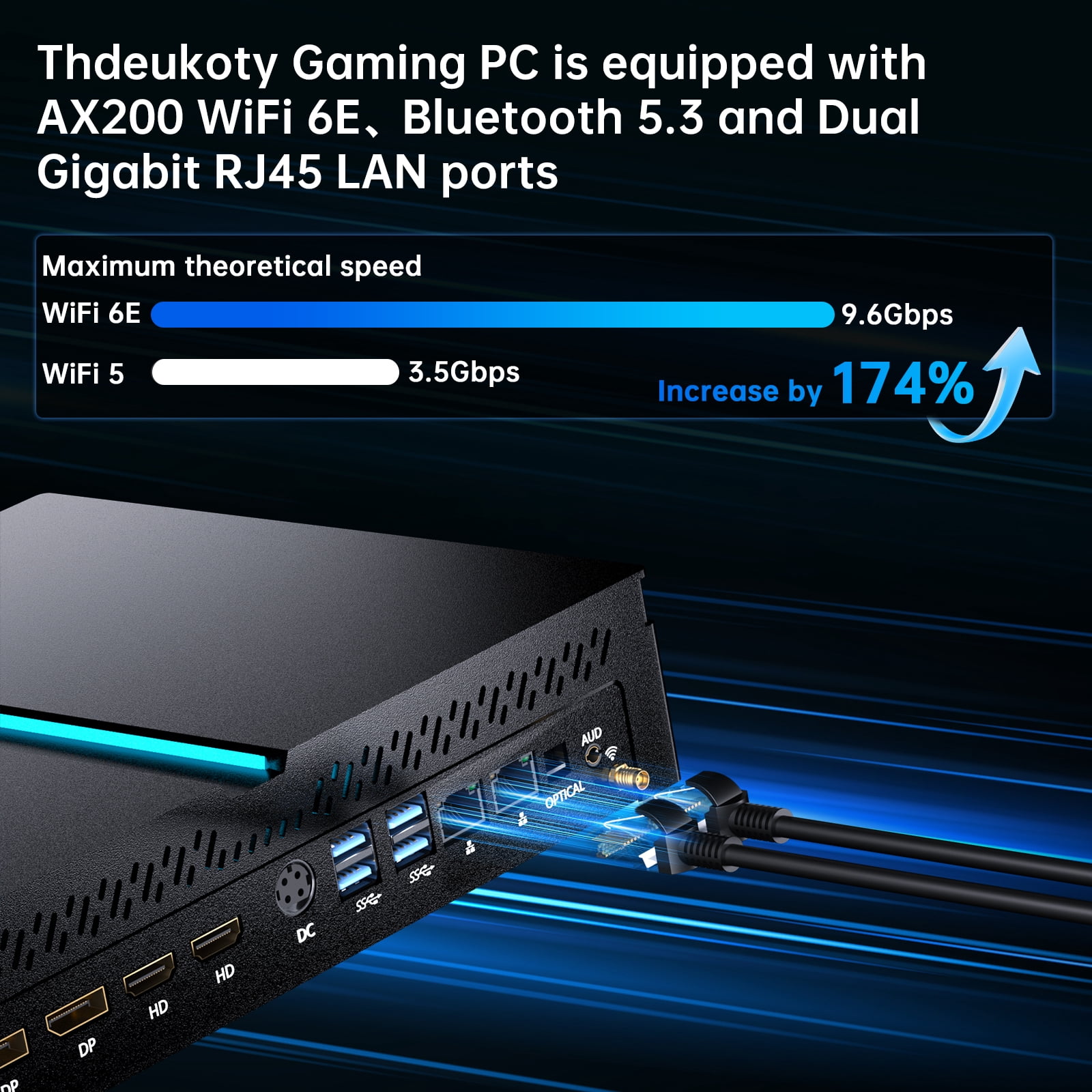 Thdeukoty Mini Gaming PC, 14Th Intel Core I7-14700F(Up to 5.4GHz) 20 Cores 32 Threads, Desktop Computer With RTX4070, Win11 Pro/64G DDR5 RAM/2T M.2 SSD/WiFi6E/8K@60Hz Four Display