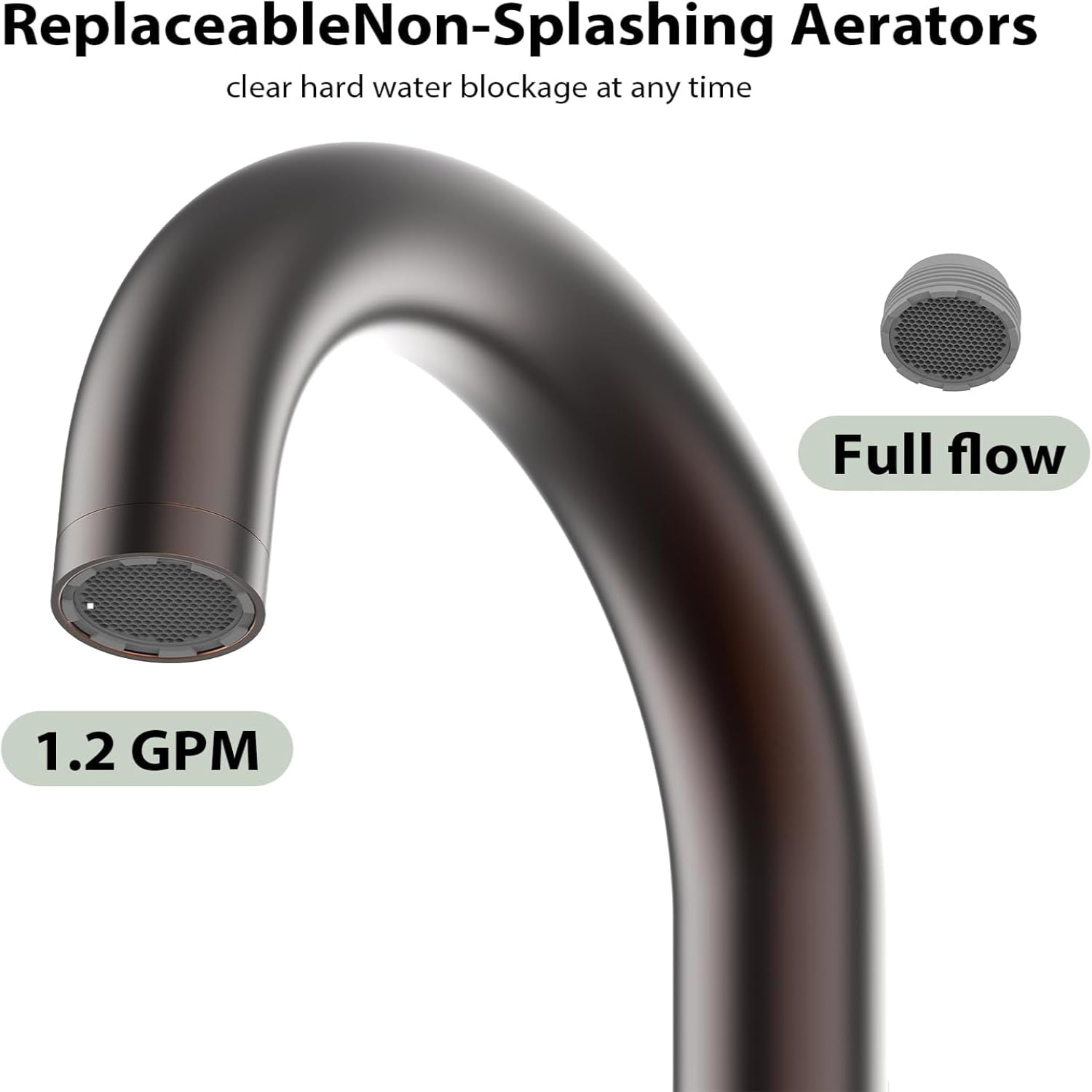 AOILE Widespread Bathroom Faucet - 8-Inch 3-Hole Sink Faucet with Stainless Steel Pop-Up Drain
