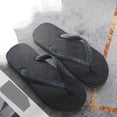 thumbnail image 2 of Viluyesy Mens and Womens Flip Flops, Comfortable Clip Toe Non-Slip Indoor Outdoor Casual Beach Slippers (US5.5-10.5), 2 of 6