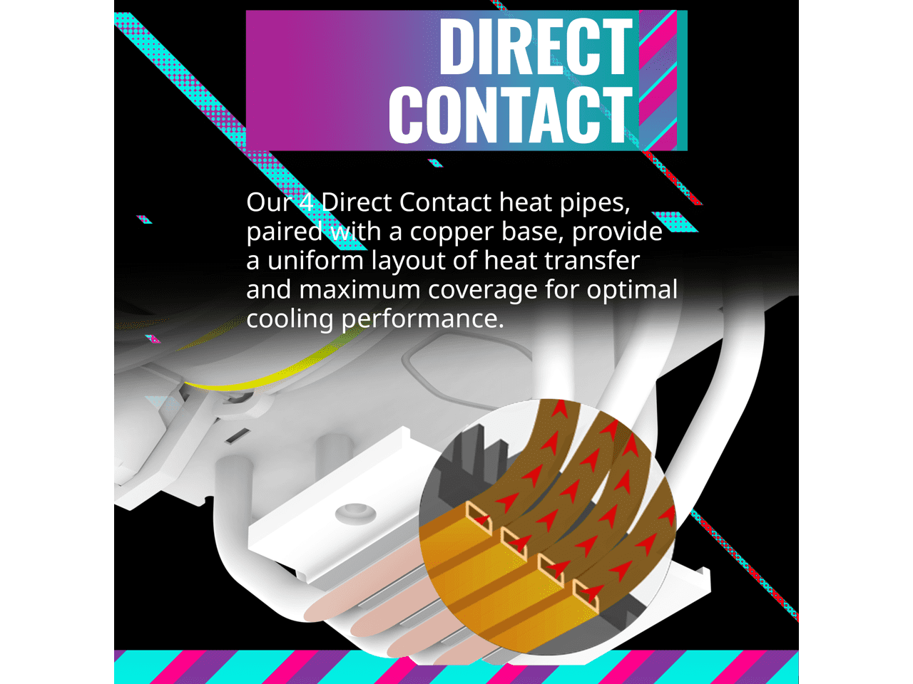 CoolerMaster Hyper 212 Halo 120mm ARGB CPU Air Cooler, White