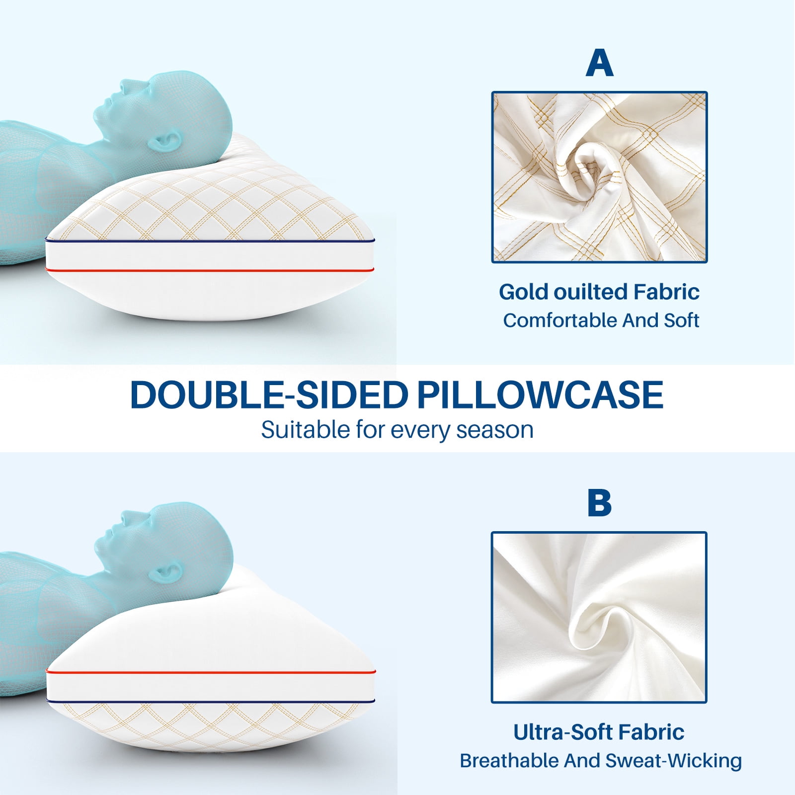 Galenzoov 20×54 inch Full-Length Body Pillow with Shredded Memory Foam - Offering Adjustable Firmness & Height for Personalized Comfort, Ideal for Side Sleepers and Maternity Support, White