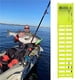 thumbnail image 4 of Sonducket Aparejo de pesca portátil ligero de 4 Uds., almacenamiento multifuncional, práctico y bien organizado, tabla de bobinado, accesorios Pescar, 4 of 6