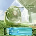 thumbnail image 4 of Ultra - Ventilateur Portable USB Silencieux 5 Vitesses / Rotation 360°, Couvercle Amovible – Rechargeable pour Bureau/chambre, 4 of 8