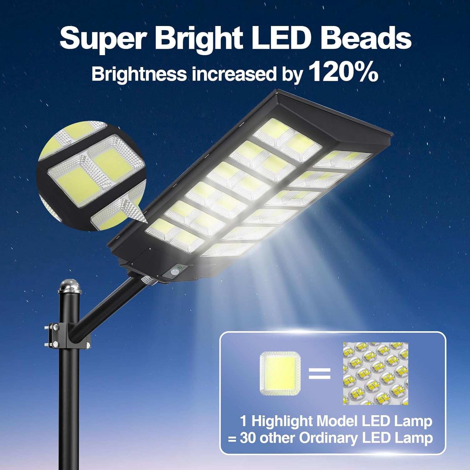 5200W Solar Street Lights Outdoor, Solar Security Flood Lights Parking Lot Lights Commercial Dusk to Dawn, IP67 Waterproof Led Solar Lights w Remote Control Motion Sensor for Street, Court