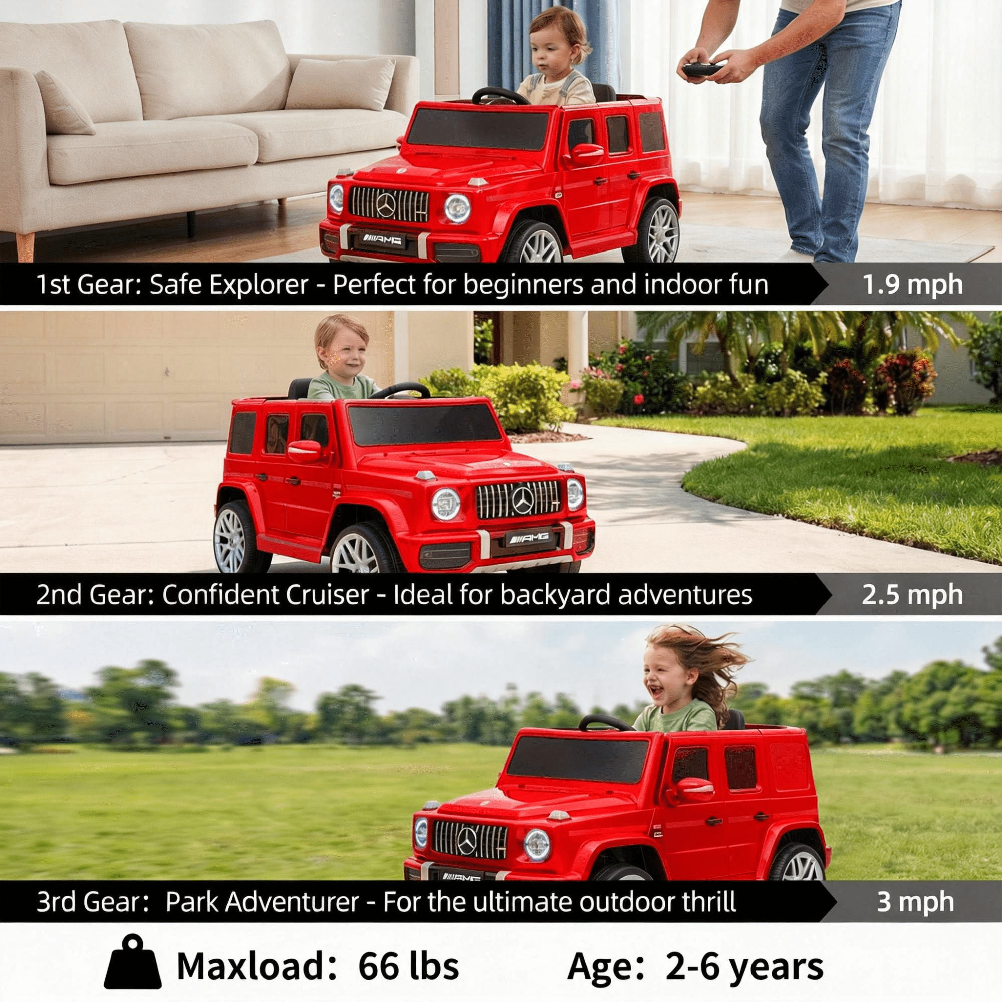 Cozphia Licensed Mercedes-Benz AMG G63 Ride on Car,12V Electric Vehicles with Remote Control,Rechargeable Battery,Flickering Lights/LED Lights, Bluetooth,Music