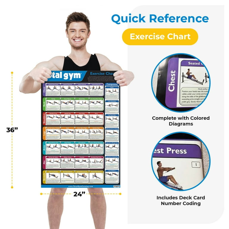 Total gym exercise cards new arrivals