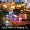thumbnail image 4 of Yayeee Flameless Candles with Remote Flickering Battery Operated Multi Color Changing, Pink Digital Art, 4 of 7