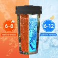 thumbnail image 5 of Logiee Charming Garden Patio Print Stainless Steel Coffee Tumbler, Travel Coffee Mug, Insulated Coffee Mug with Lid, Spill Proof Coffee Cup, Portable Thermal Mug, 5 of 8