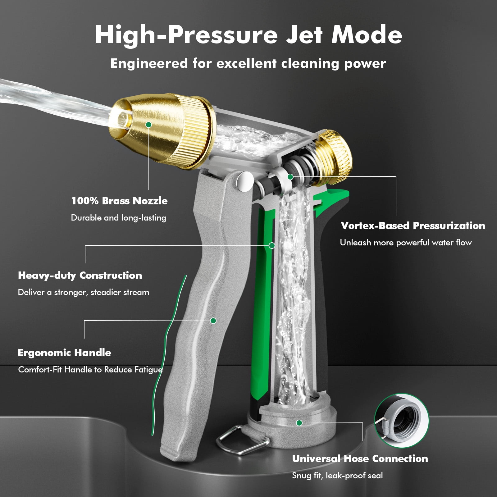 Restmo Metal Hose Nozzle with 8 Adjustable Spray Patterns - High Pressure, Heavy Duty Water Sprayer Nozzle for Garden Watering, Car Wash, Patio and Pets, Green