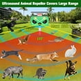 thumbnail image 2 of Ultrasonic Cat Repellent Outdoor, Solar Deer Repellent Devices, Animal Repeller with Motion Sensor&Light, Repellent Away Dogs Squirrel Rabbit Raccoon Skunk Birds Snake for Outside Yard Garden C25, 2 of 3