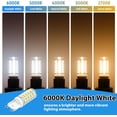 thumbnail image 3 of shiyou-G9 LED Light Bulbs, 40 watt Halogen Replacement LED Bulbs, Non-dimmable T4 LED Bulb with G9 Bi Pin Base Bulbs, Flicker Free 360° Beam Angle Energy Saving G9 Bulbs for Chandelier, 6000K (6 Pack, 3 of 4