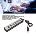 thumbnail image 4 of Splitter 7 Port USB Hub Splitter High Speed Transmission Portable USB Hub For Laptop PC Entertainment Work, 4 of 8