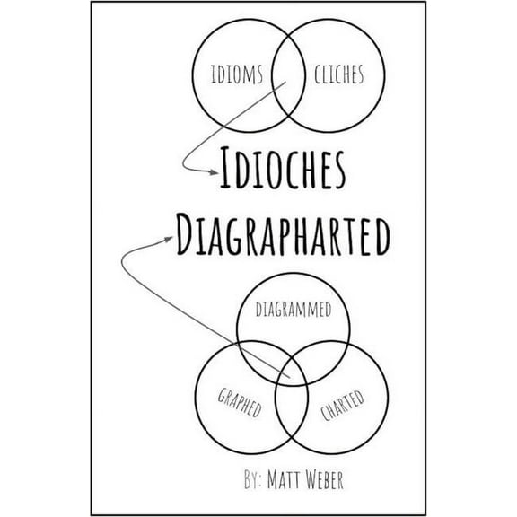 Idioches Diagrapharted (Paperback)