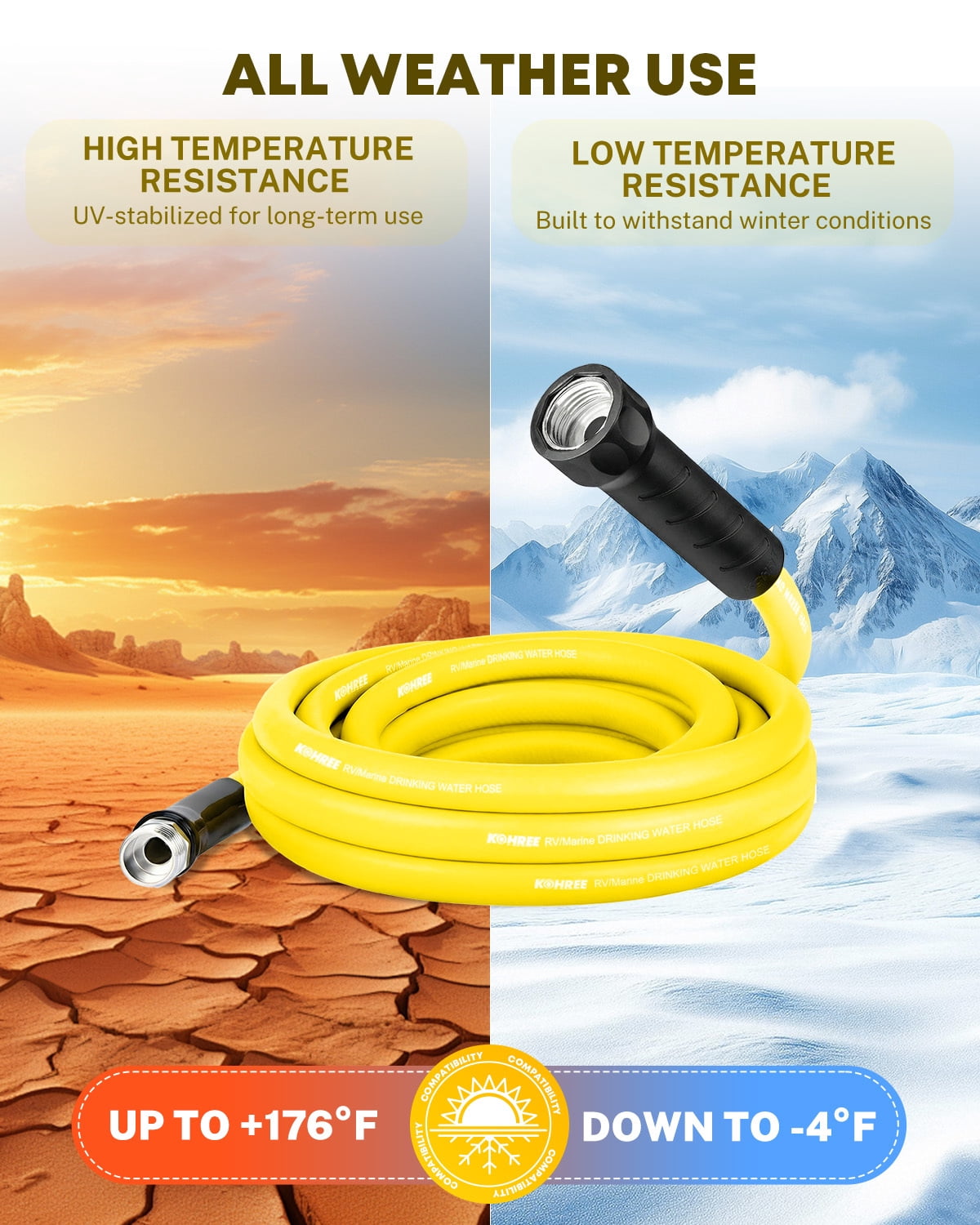 Kohree 12FT RV Water Hose – NSF Certified 5/8" Premium Drinking Water Hose, Safe & Lead-Free, No Kink and Flexible Garden Hose with Storage Bag for RV, Camper, Truck, Car, Yellow