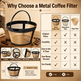 thumbnail image 3 of 2 Pack Reusable Coffee Filter Basket for Mr. Coffee, Black+Decker, Cuisinart,8-12 Cup Mesh Replacement, BPA-Free & Dishwasher Safe, 3 of 5