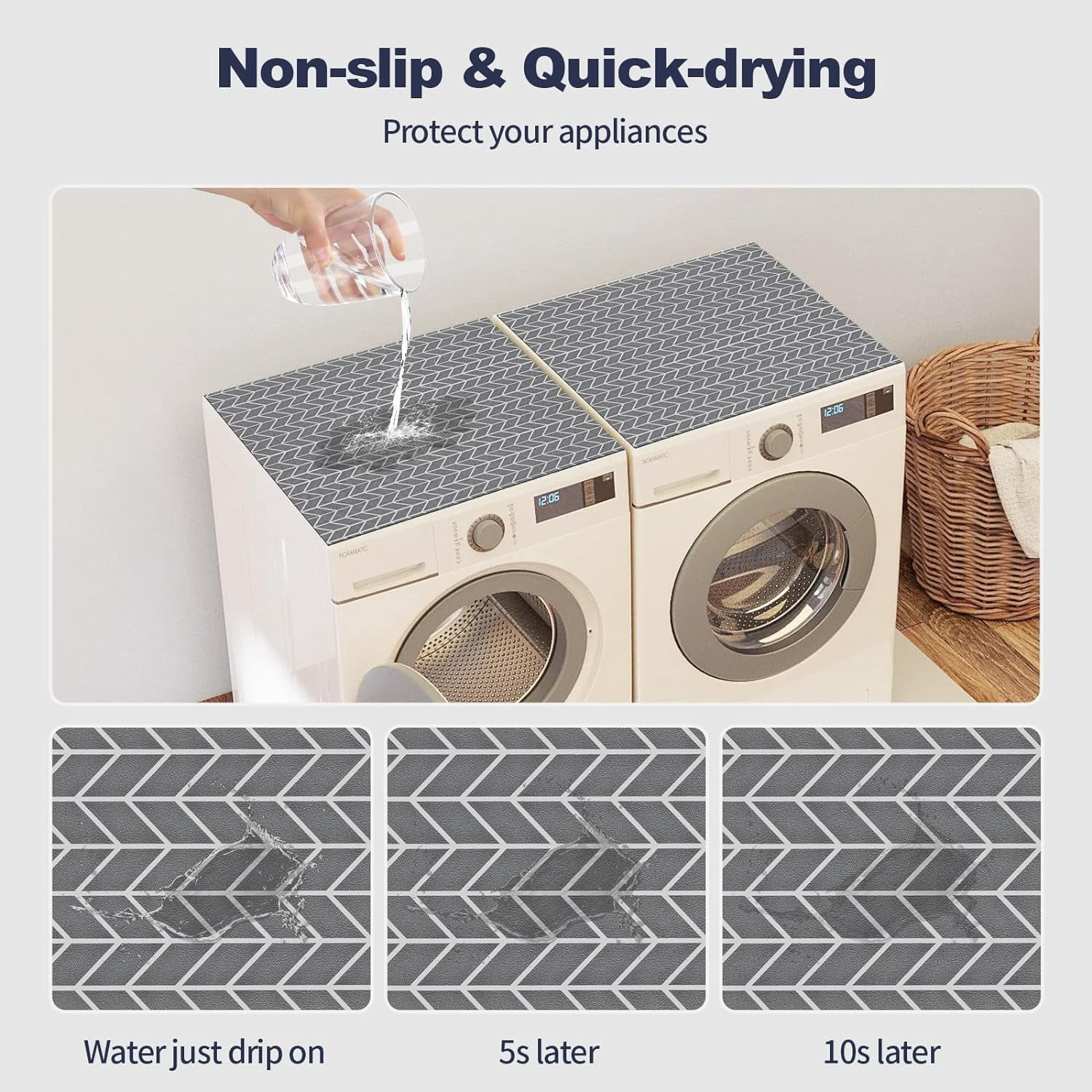 2 PCS Silicone Washer Dryer Top Protector Mat, 27" x 27" Non Slip Quick Drying Protective Cover for Laundry Room