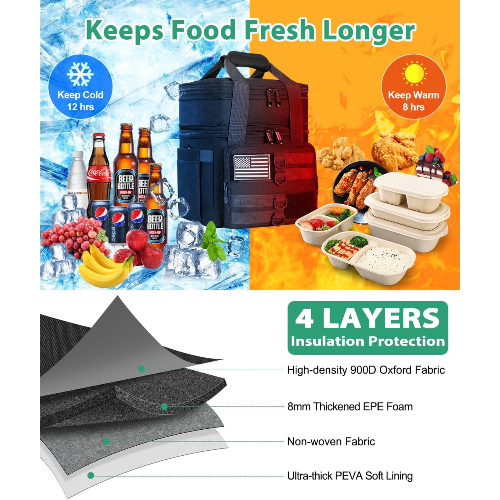 Tactical Lunch Box for Men with 5 Slim Ice Packs, Large Double Deck Insulated Bag for Work