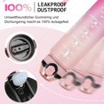 thumbnail image 3 of LAICAIW 32 oz Water Bottles with Time Marker BPA Free Sport Drinking Bottle with Straw, Dishwasher Safe Lock Cover Leakproof Motivational Water Bottle Non-Toxic Canteen Bottle (Pink Rose), 3 of 7